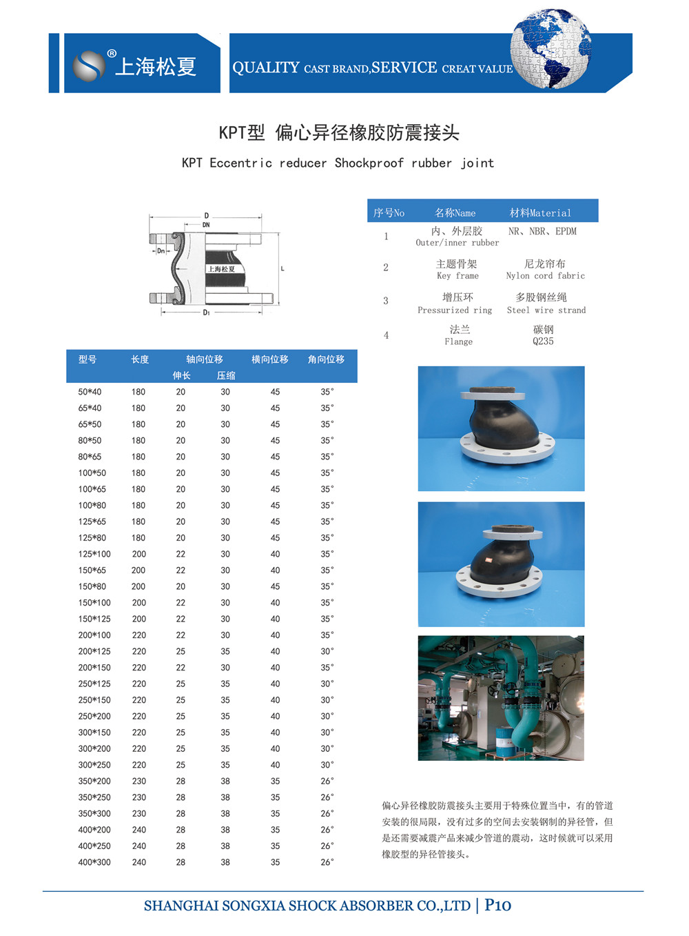 偏心異徑橡膠避震喉的產(chǎn)品型號(hào)