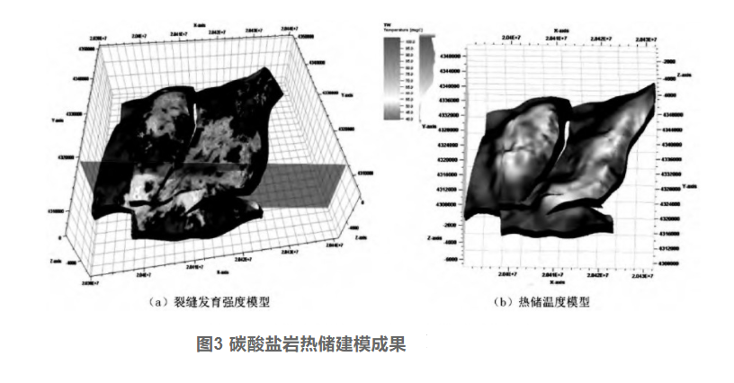 剖析！地熱資源勘探開發(fā)技術與發(fā)展方向-地大熱能