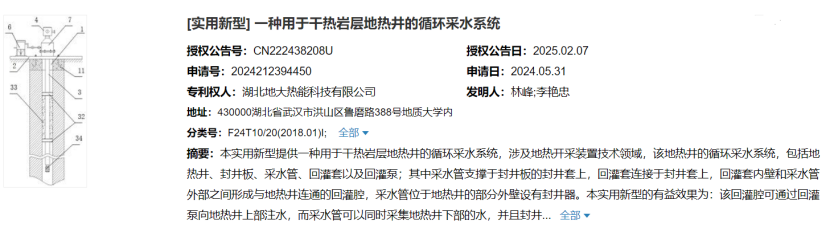 地大熱能取得用于干熱巖層地?zé)峋难h(huán)采水系統(tǒng)專(zhuān)利,提高干熱巖層地?zé)峋臒崮懿杉? align= 地大熱能取得用于干熱巖層地?zé)峋难h(huán)采水系統(tǒng)專(zhuān)利,提高干熱巖層地?zé)峋臒崮懿杉? width=